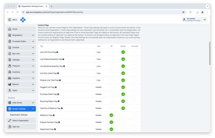 Flag settings and States