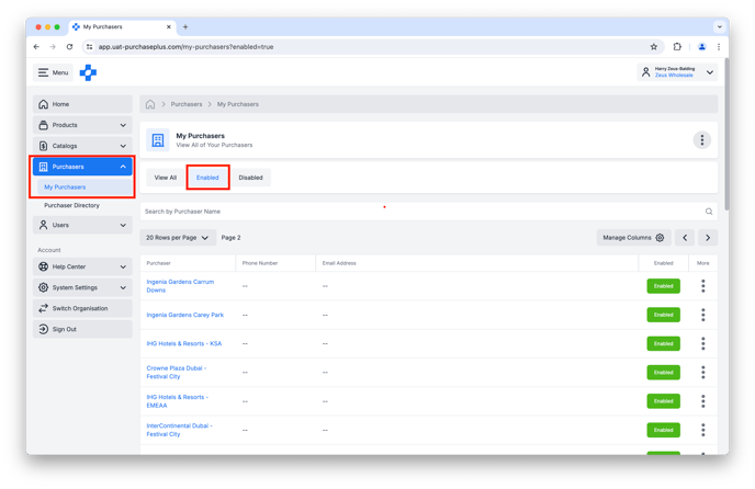 My Enabled Purchasers 